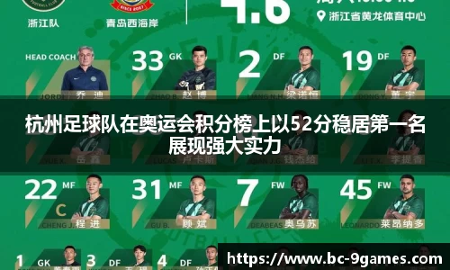杭州足球队在奥运会积分榜上以52分稳居第一名展现强大实力