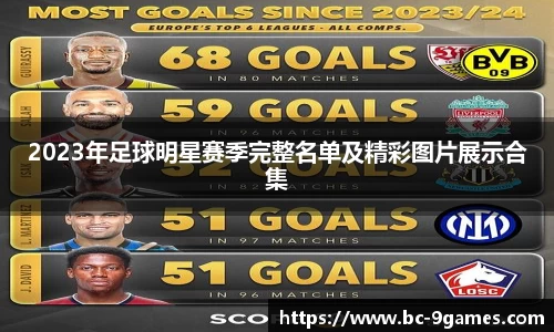 2023年足球明星赛季完整名单及精彩图片展示合集
